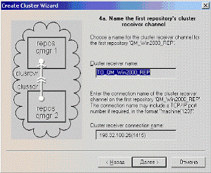 Ввод имени receiver канала для первого менеджера QM_Win2000_REP
